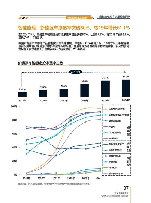 广州28起亚对未来市场的预测，名爵汽车品牌文化的传播